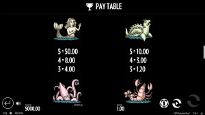 pagamenti 1429 Uncharted Seas
