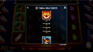 pagamenti 3 Devils Pinball
