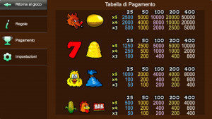 pagamenti 4 Fowl Play