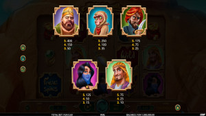pagamenti Ali Baba's Gold
