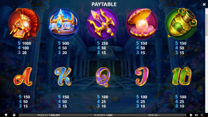 pagamenti Atlantis Kingdom