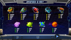 pagamenti Avventure in Orbita