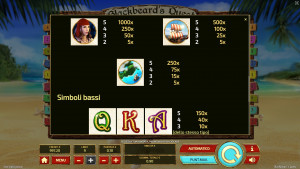 pagamenti Blackbeard's Quest