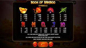 pagamenti Book of Bamboo