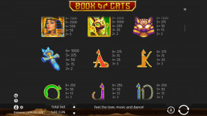 pagamenti Book Of Cats