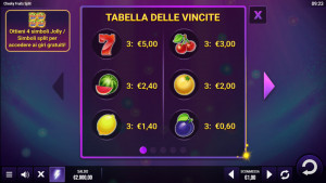 pagamenti Cheeky Fruits Split