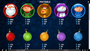 pagamenti Christmas Surprize
