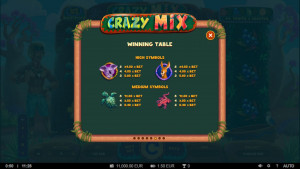 pagamenti Crazy Mix