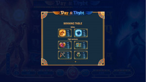 pagamenti Day And Night