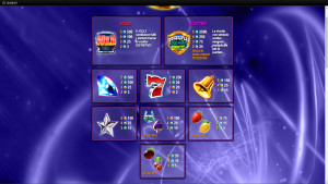 pagamenti Double Play SuperBet