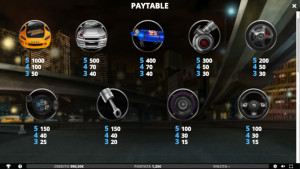 pagamenti Drift King