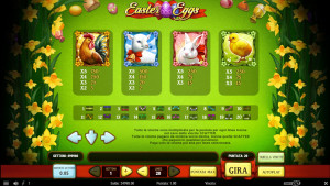 pagamenti Easter Eggs