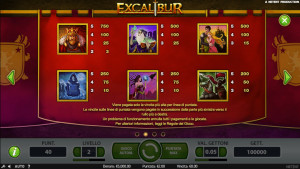 pagamenti Excalibur