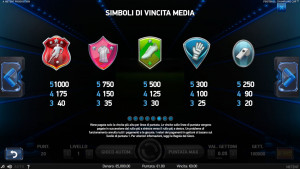 pagamenti Football Champions Cup