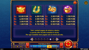 pagamenti Fortune Reels