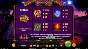 pagamenti Fortune Teller