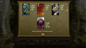 pagamenti Four Divine Beasts