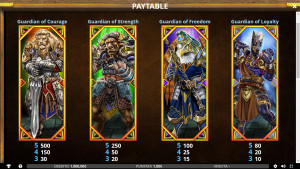 pagamenti Guardians of the Kingdom