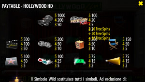 pagamenti Hollywood
