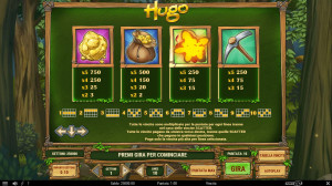 pagamenti Hugo