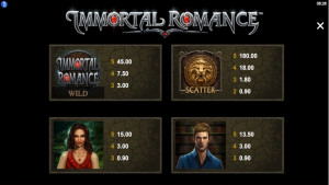 pagamenti Immortal Romance