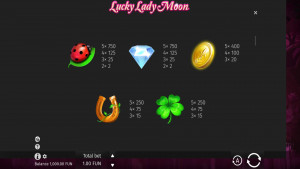 pagamenti Lucky Lady Moon