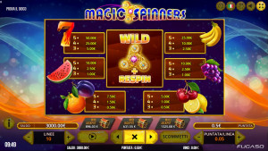 pagamenti Magic Spinners