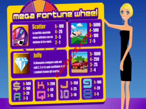 pagamenti Mega Fortune Wheel