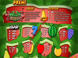 pagamenti Melon Madness