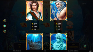 pagamenti Mermaid's Love