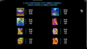 pagamenti Mermaids Millions