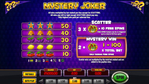 pagamenti Mystery Joker