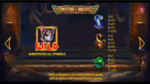 pagamenti Myths of Bastet