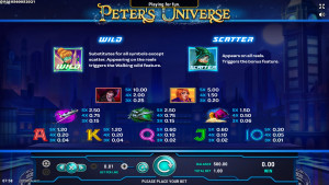 pagamenti Peter's Universe