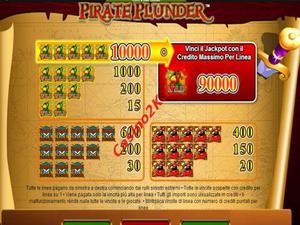 pagamenti Pirate Plunder