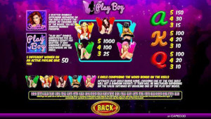pagamenti Play Boy