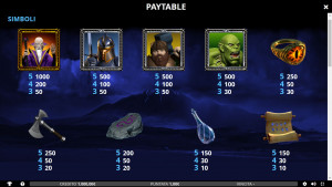 pagamenti Portals & Dragons