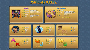 pagamenti Ramesses Riches