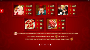 pagamenti Rhyming reels Hearts and Tarts
