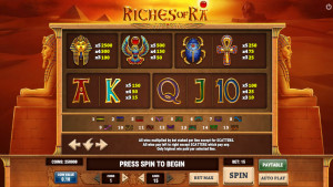 pagamenti Riches of Ra