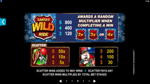 pagamenti Santa's Wild Ride