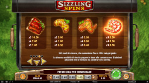 pagamenti Sizzling Spins