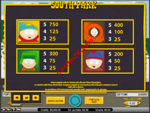 pagamenti South Park