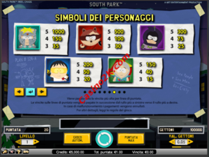 pagamenti South Park Reel Chaos