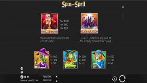 pagamenti Spin and Spell