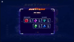 pagamenti Sunstrike