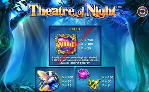 bonus Theatre of Night