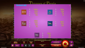pagamenti Thrones Of Persia