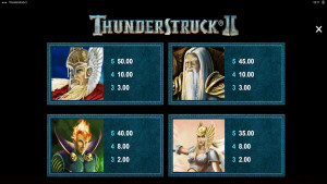 pagamenti Thunderstruck 2