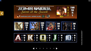 pagamenti Tomb Raider Secret of the Sword